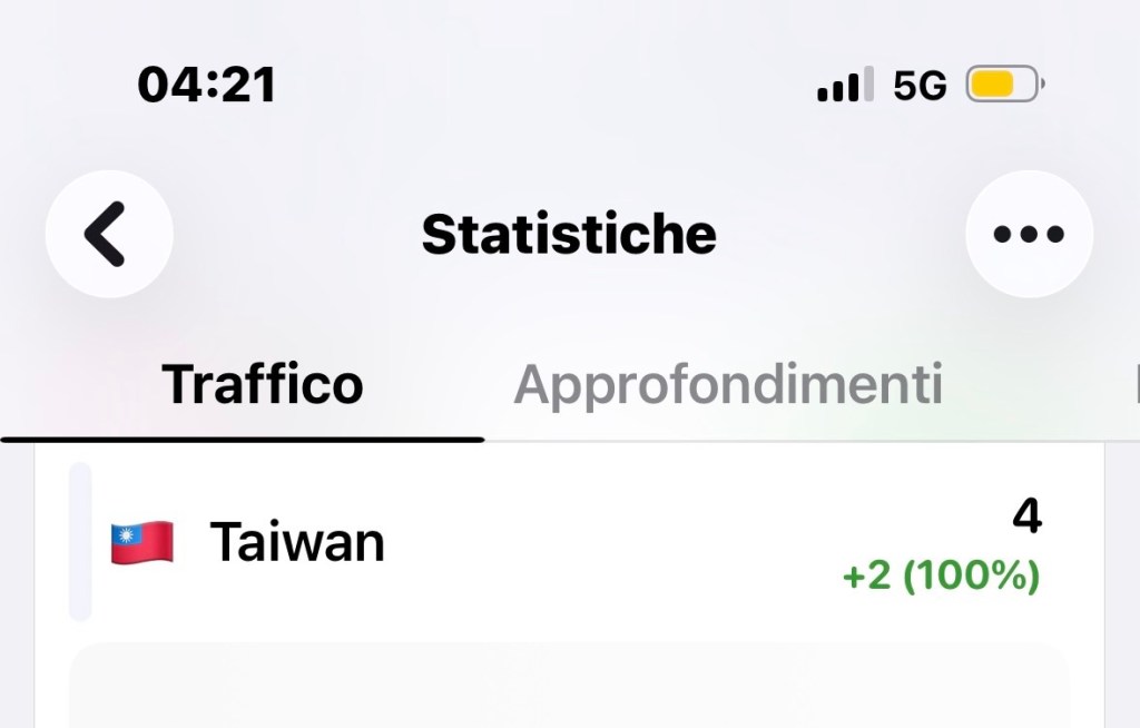 Il lettore taiwanese